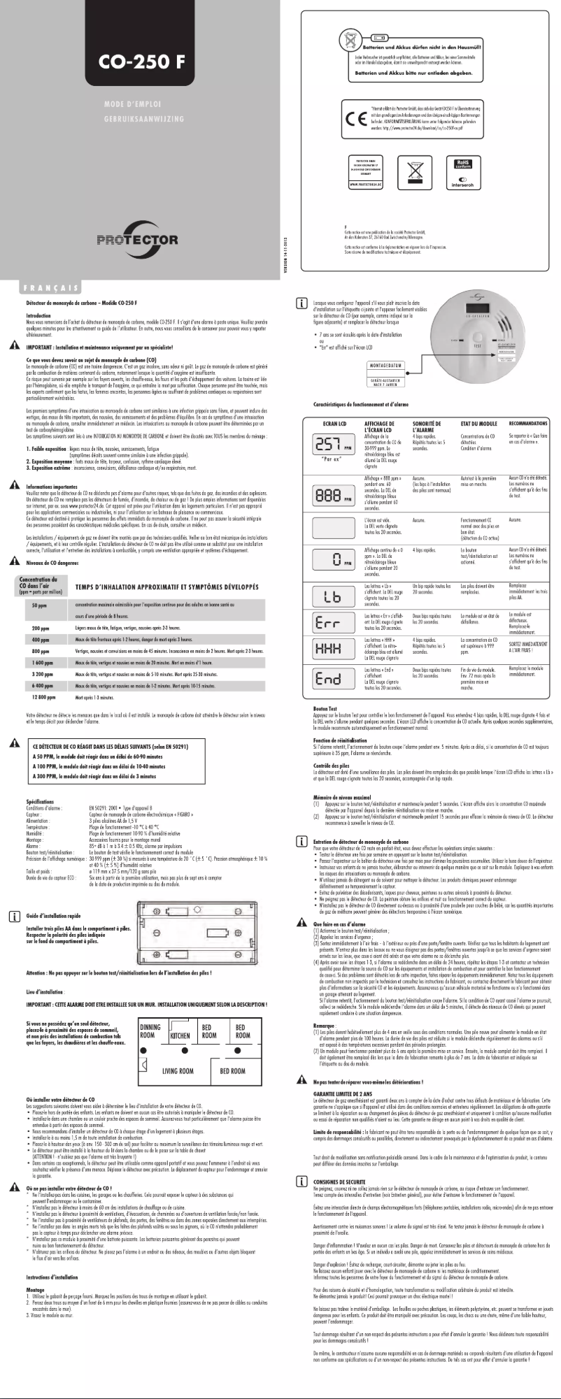 Image de la première page du manuel de l'appareil CO-250 F
