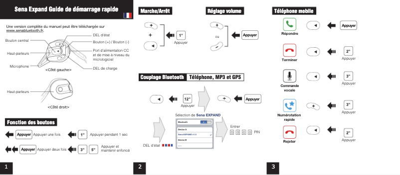Image de la première page du manuel de l'appareil Expand