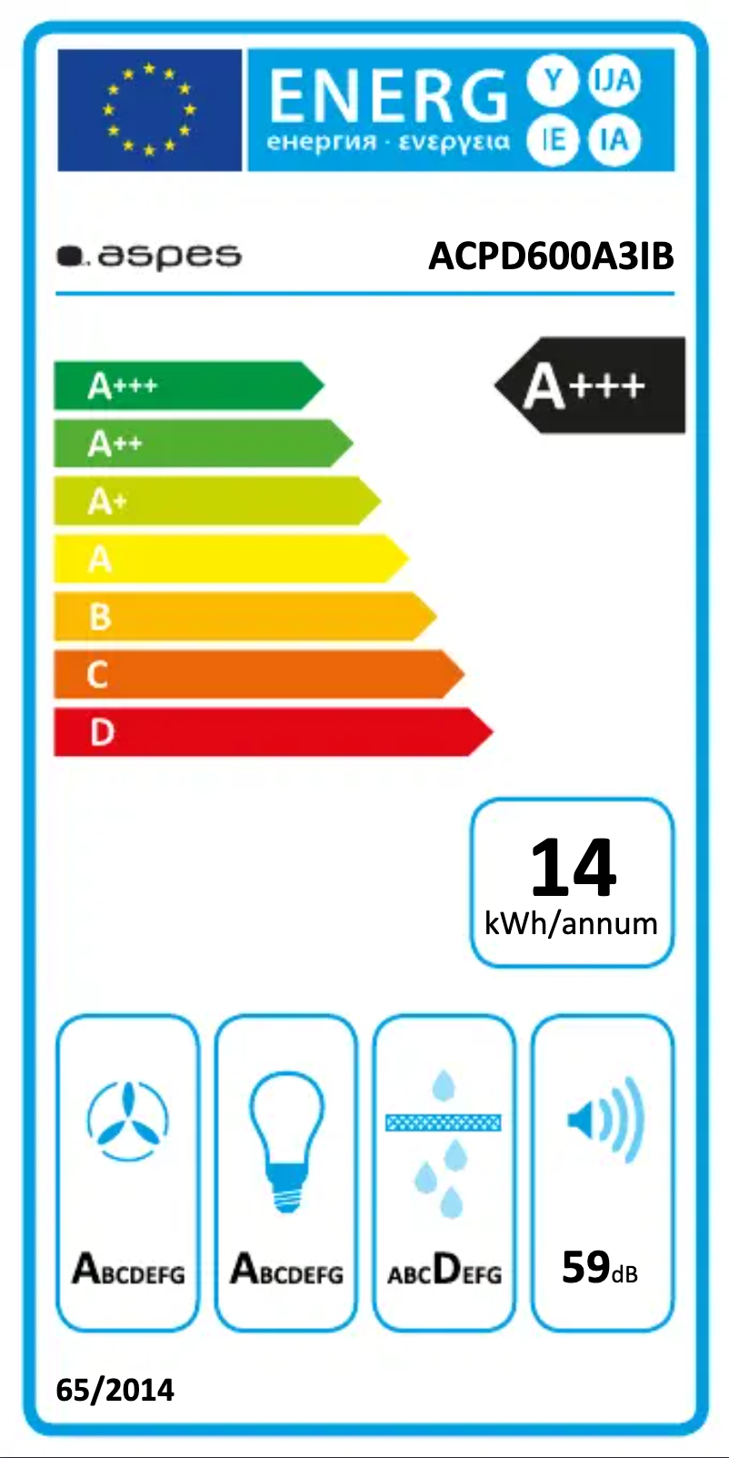 Image de la première page du manuel de l'appareil ACPD600A3IB