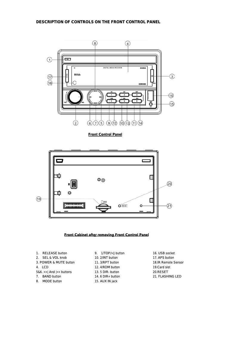 Image de la première page du manuel de l'appareil 802UA