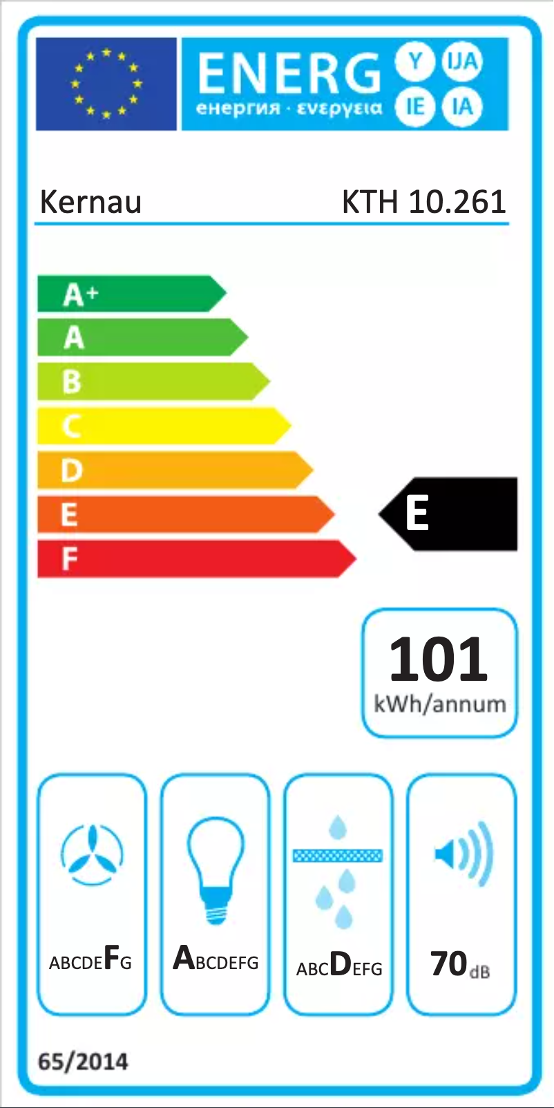 Page 1 de la notice Label énergétique Kernau KTH 10.261 W