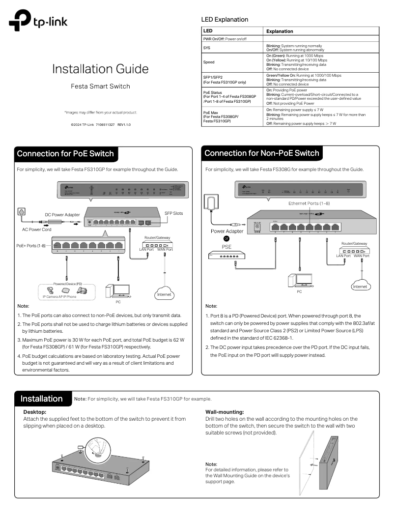Página 1 del manual Guía de instalación TP-Link Festa FS328GP