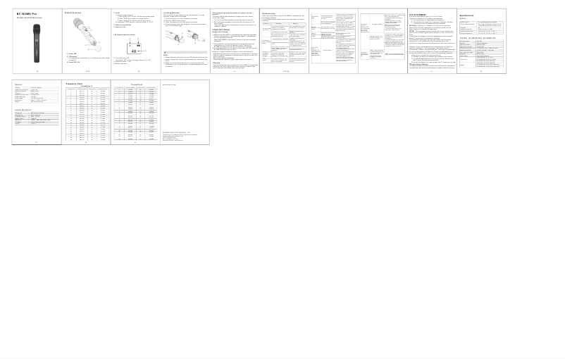 Página 1 del manual Manual de usuario BOYA BY-WHM8 Pro