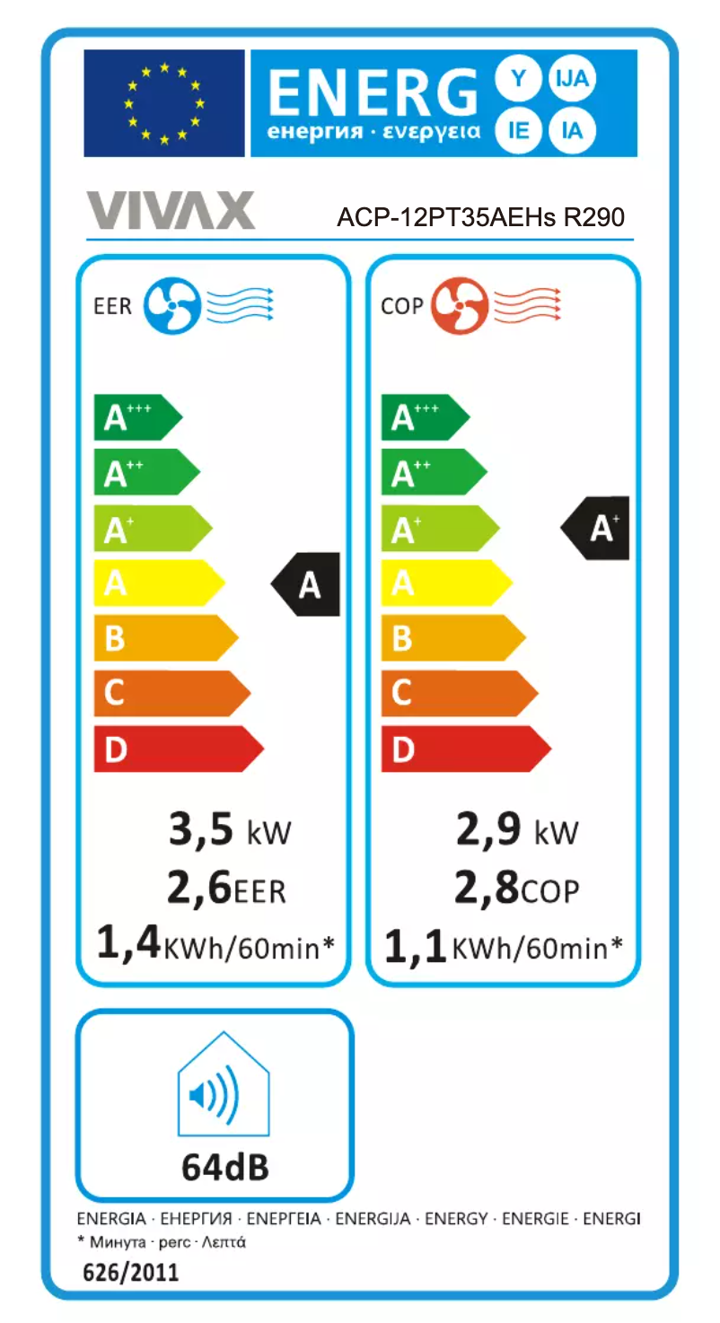 Page 1 de la notice Label énergétique Vivax ACP-12PT35AEHs R290