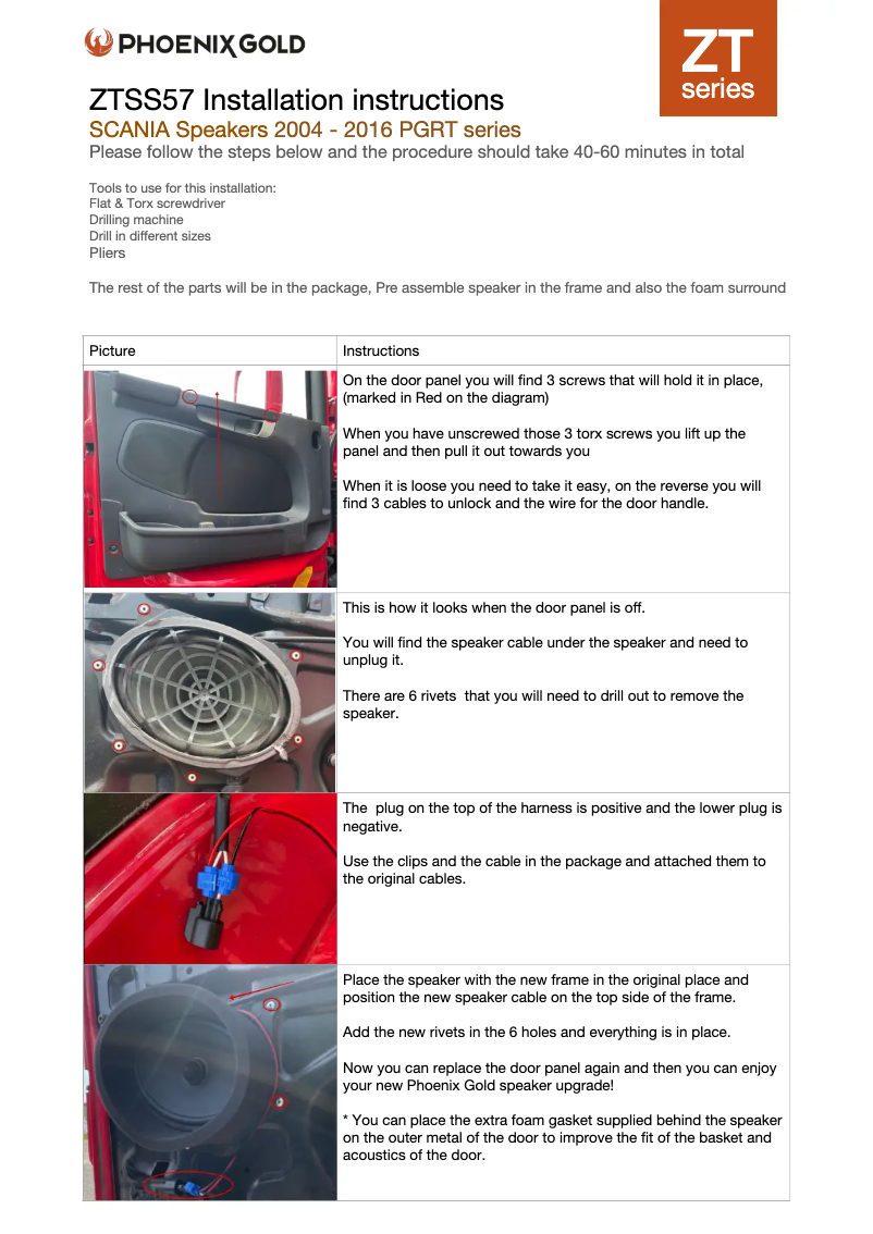 Page 1 de la notice Manuel utilisateur Phoenix Gold ZTSS57