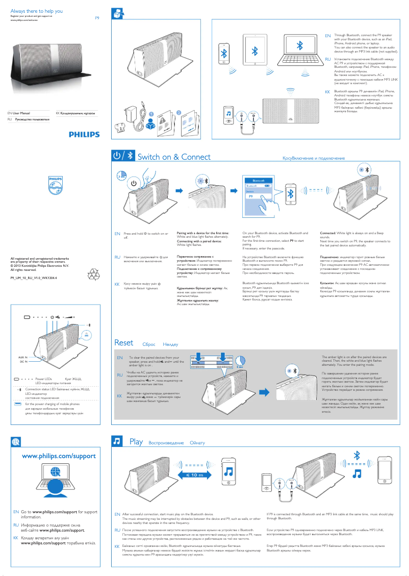 Page n°1 - Manuel utilisateur Philips Fidelio P9BLK
