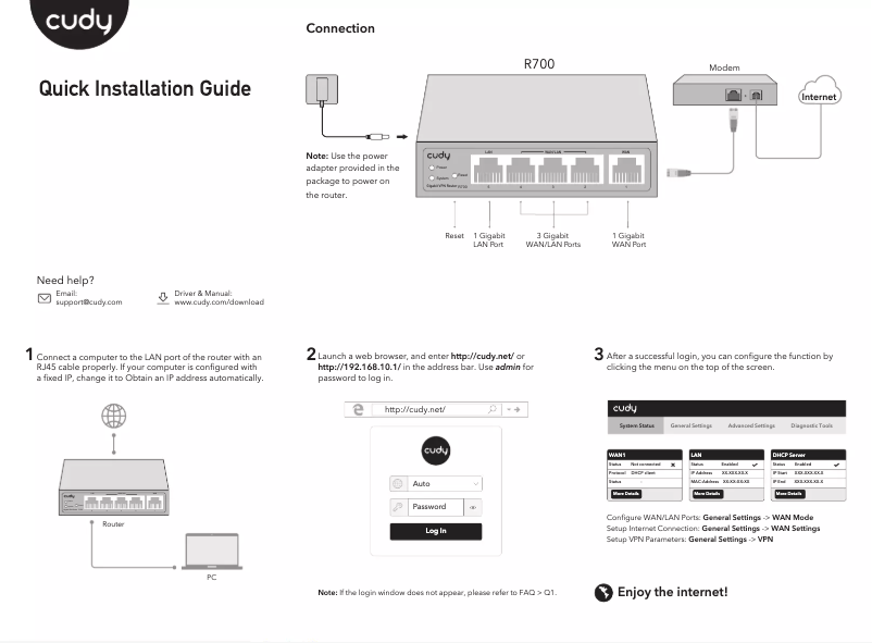 Imagen de la primera página del manual del dispositivo R700