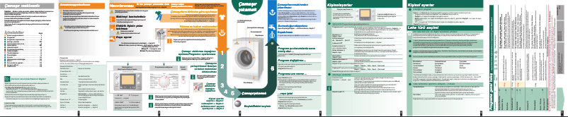 Page n°1 - Manuel utilisateur Bosch WAS28761TR