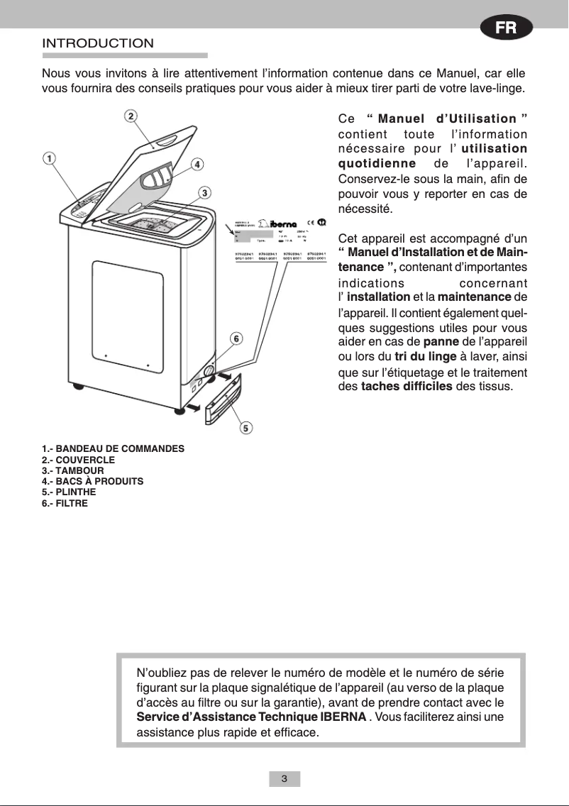 Page n°1 - Manuel utilisateur Iberna LB ITL 416 T