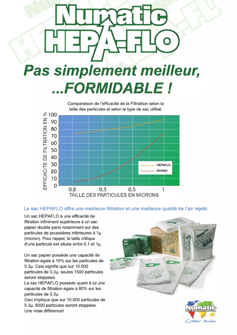 Page 1 de la notice Manuel utilisateur Numatic Hepaflo 9L