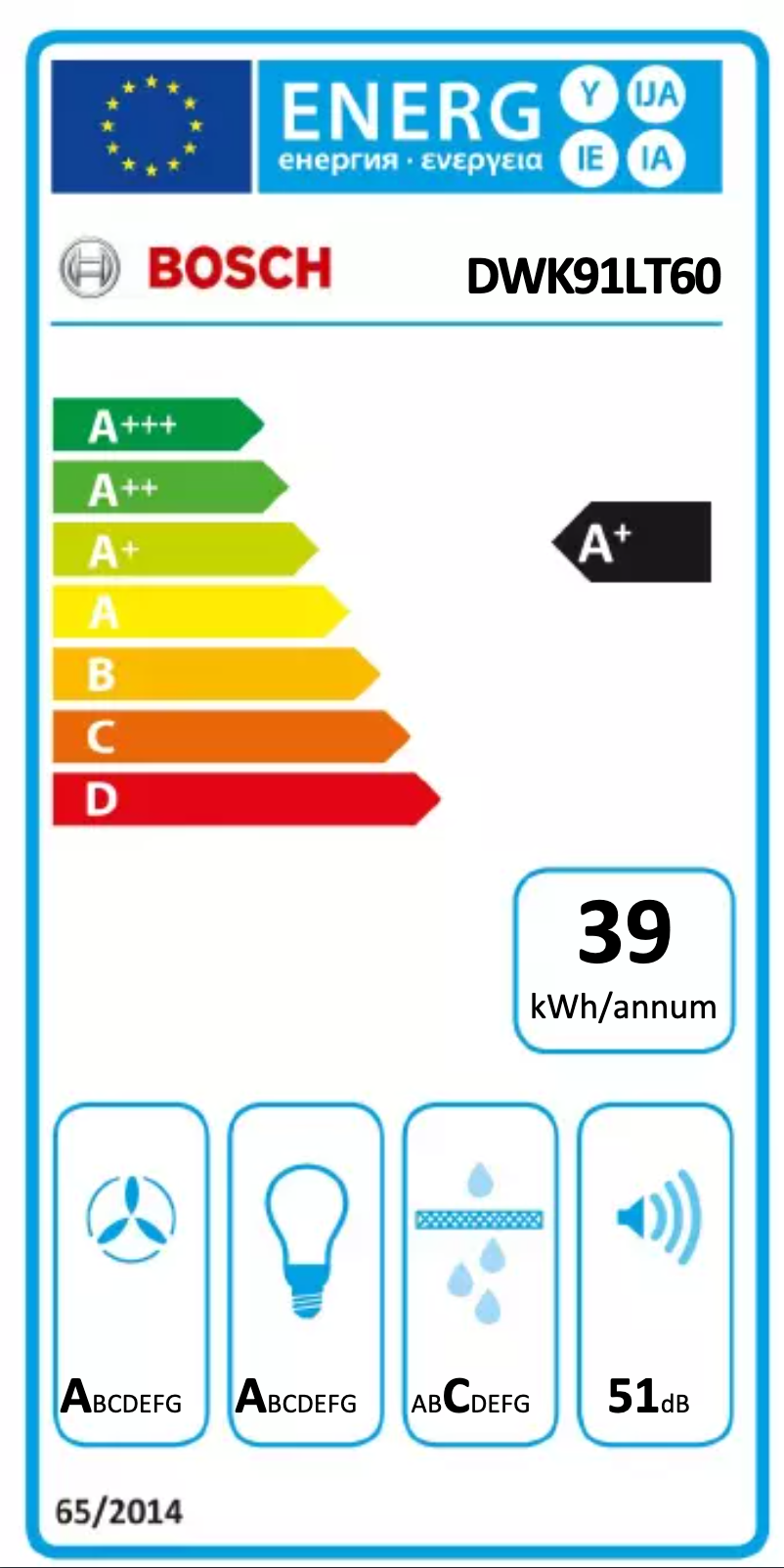 Image de la première page du manuel de l'appareil DWK91LT60