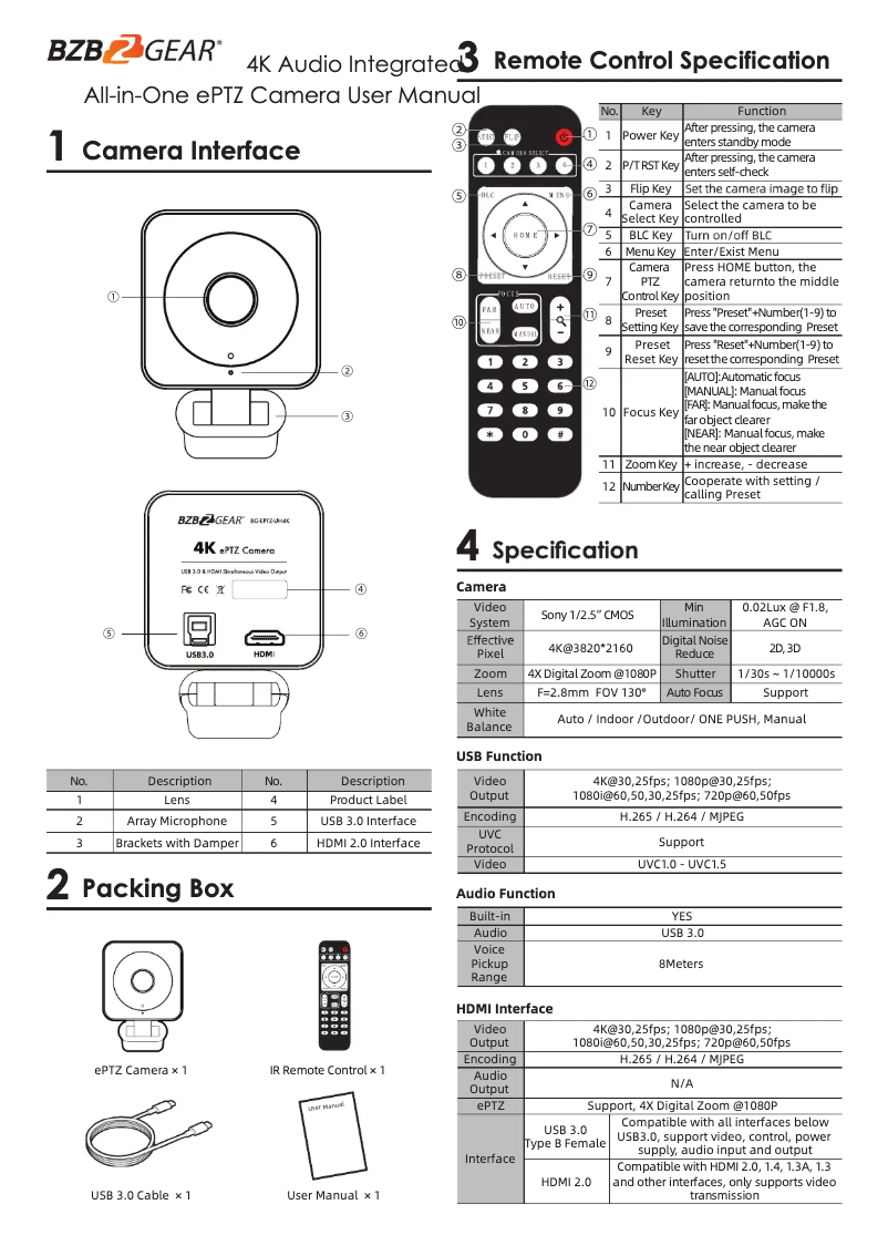 Page n°1 - Manuel utilisateur BZBGear ePTZ
