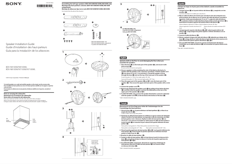 Image de la première page du manuel de l'appareil BDV-N9100W