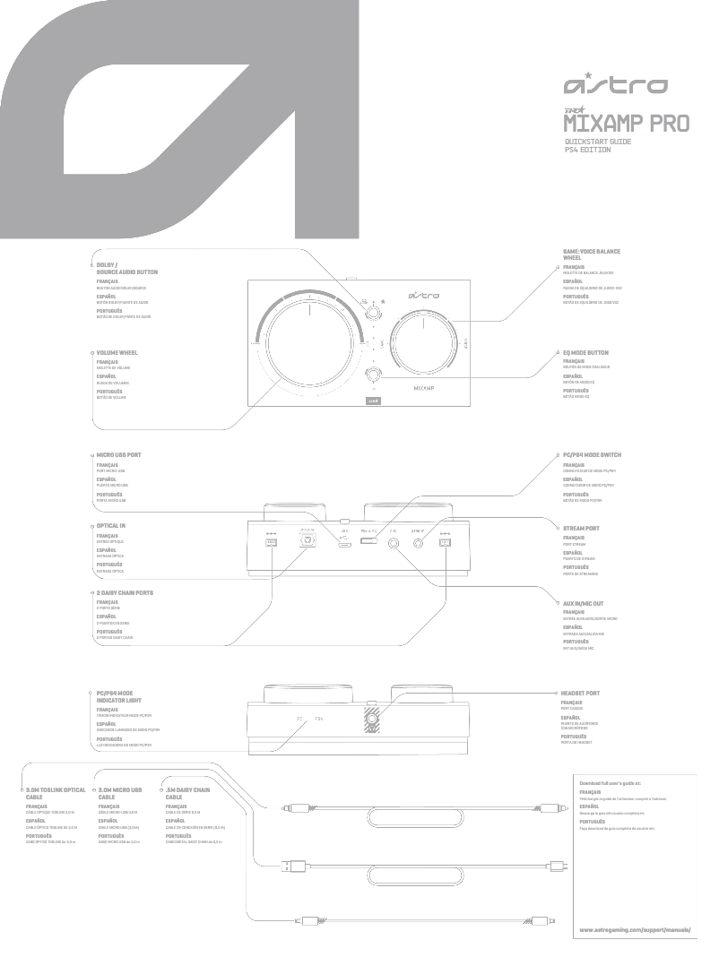 Page 1 de la notice Manuel utilisateur Astro MIXAMP Gen 4