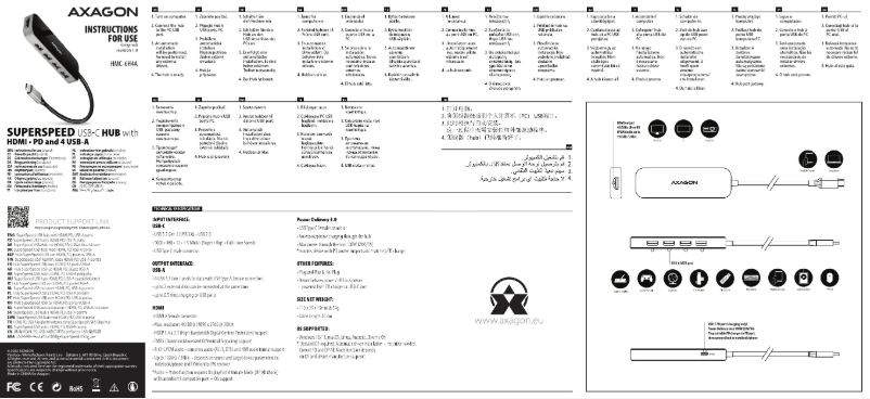 Page 1 de la notice Manuel utilisateur Axagon HMC-6H4A