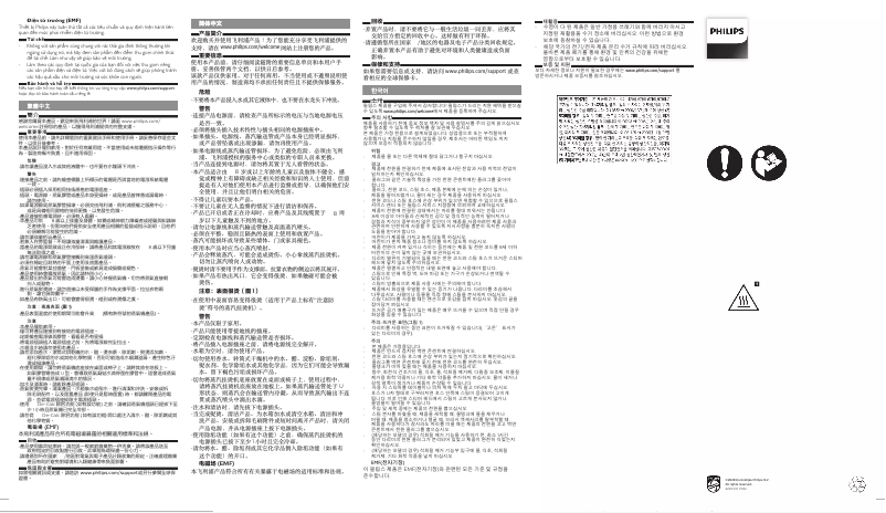 Image de la première page du manuel de l'appareil GC571