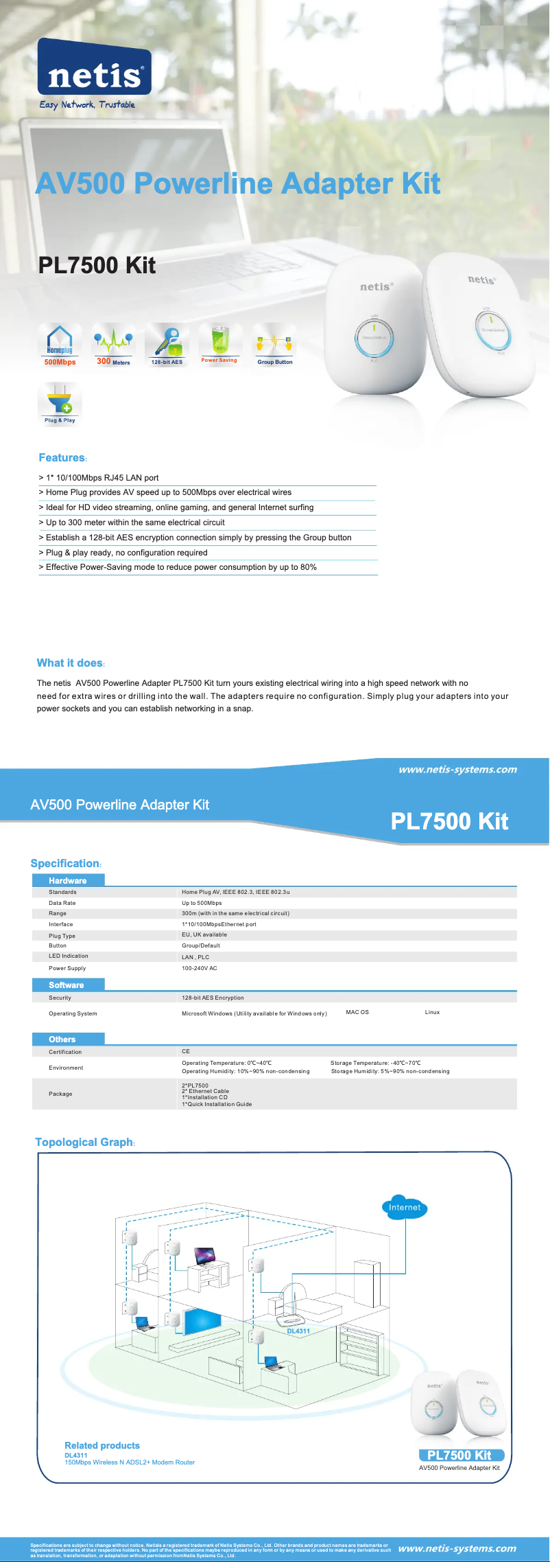 Page n°1 - Fiche technique Netis PL7500