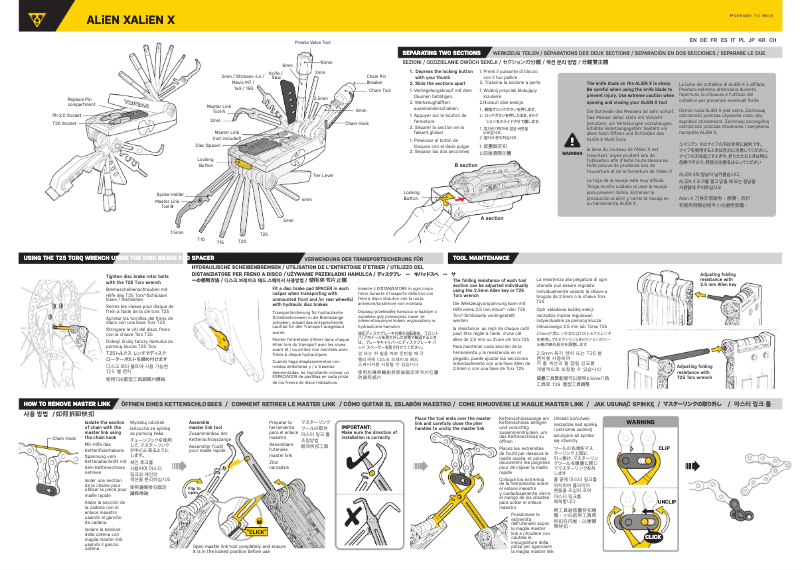 Page 1 de la notice Manuel utilisateur Topeak ALiEN X