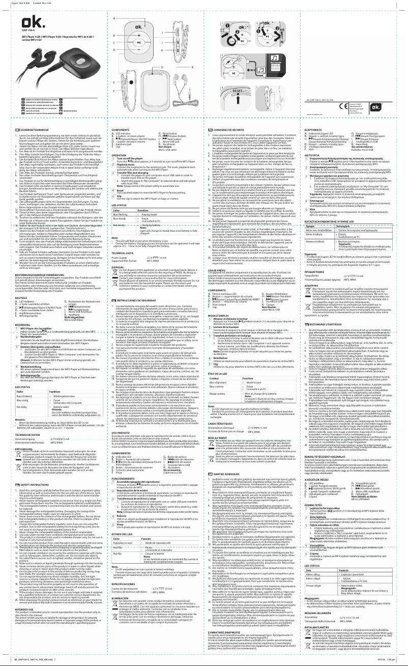 Page n°1 - Manuel utilisateur OK OAP 100-4