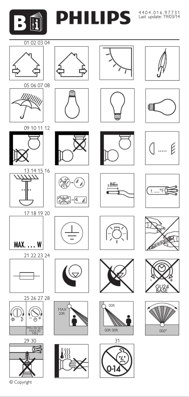 Image de la première page du manuel de l'appareil hue 311543148