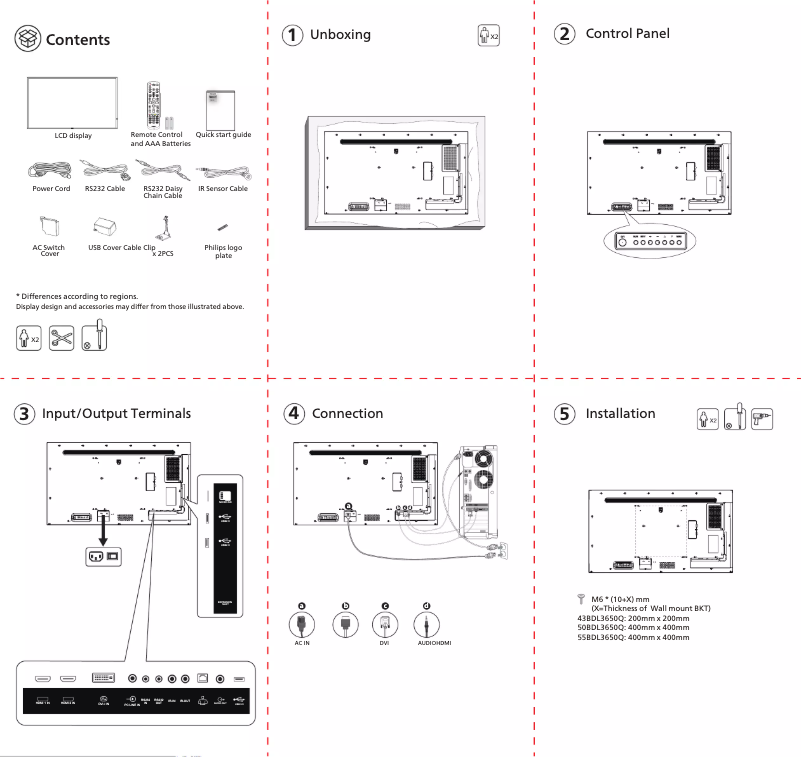 Page 1 de la notice Guide de démarrage rapide Philips 50BDL3650Q