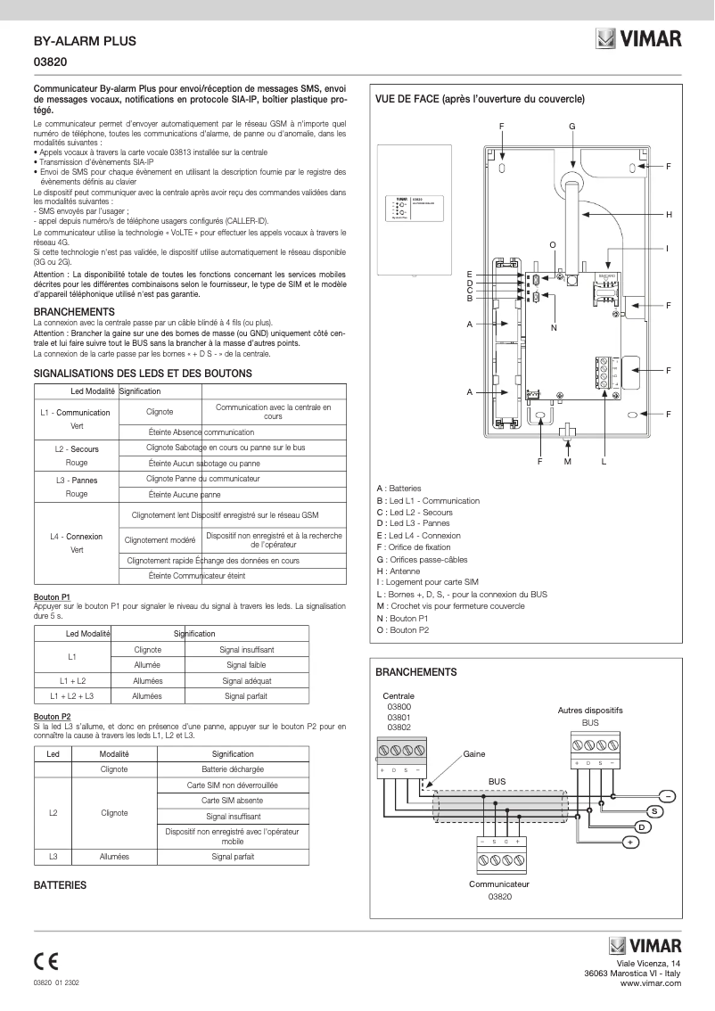Image de la première page du manuel de l'appareil 03820