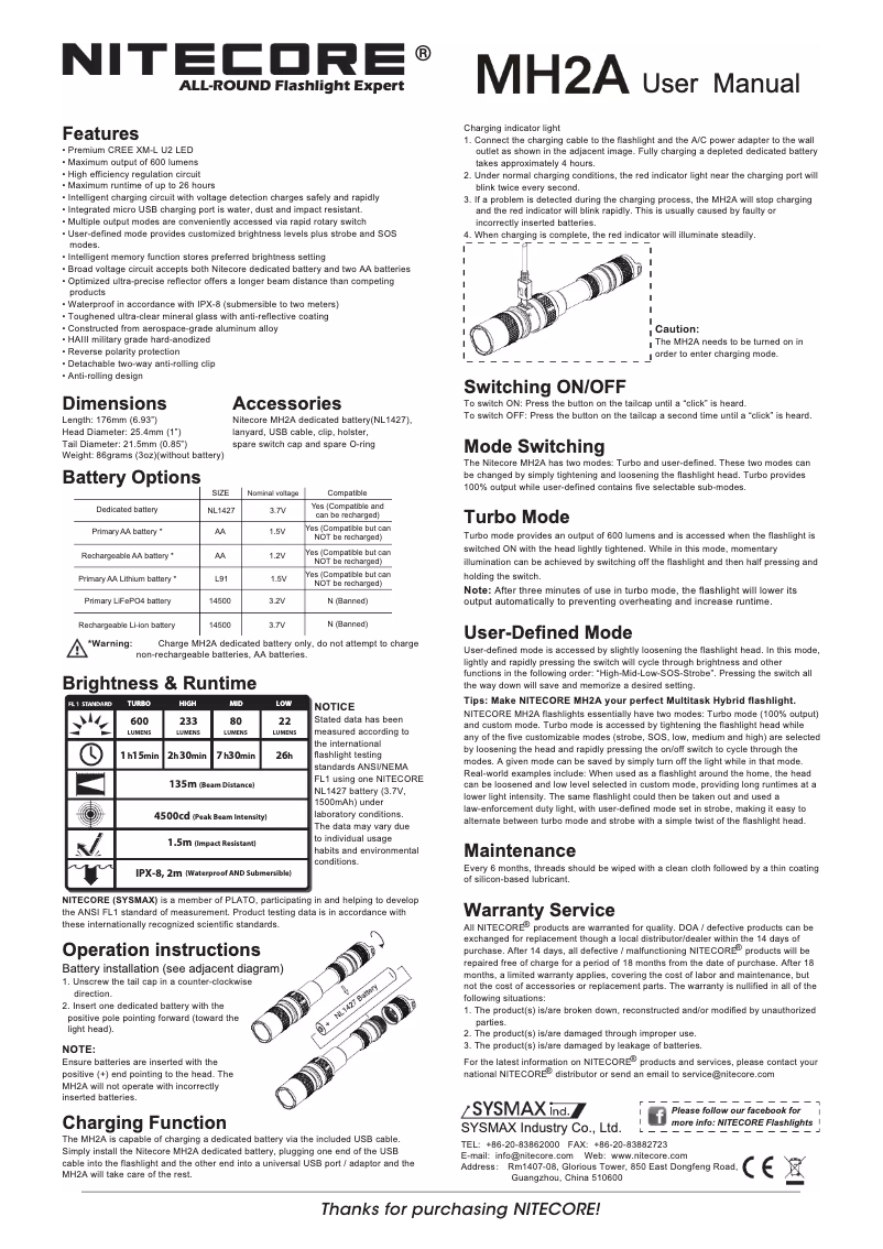 Image de la première page du manuel de l'appareil MH2A