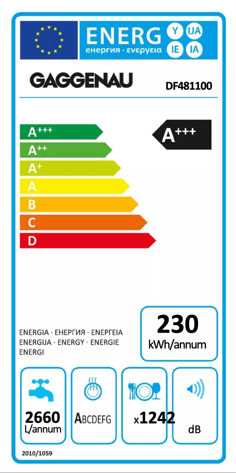 Image de la première page du manuel de l'appareil DF481100