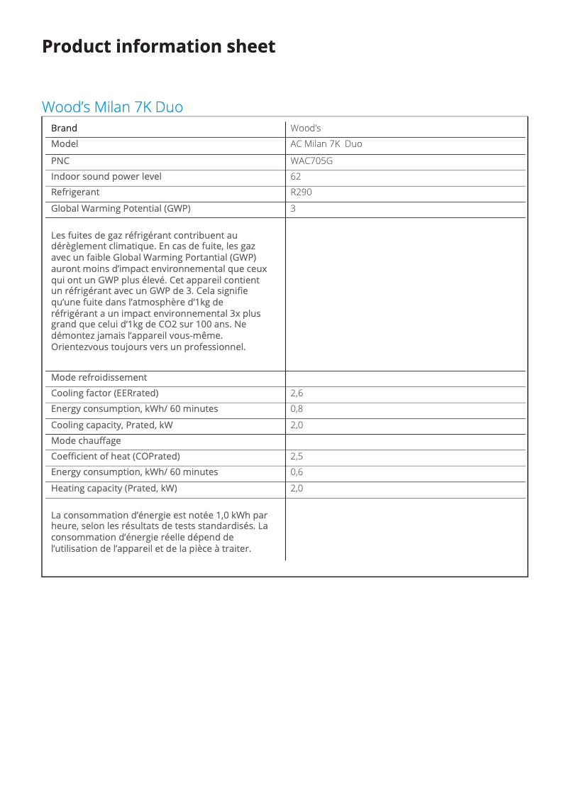 Image de la première page du manuel de l'appareil WAC705G