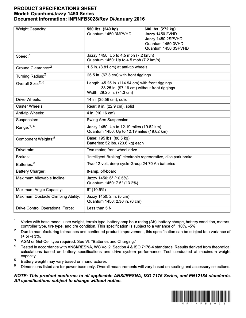 Page 1 de la notice Fiche technique Pride Jazzy 1450