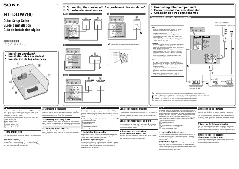 Image de la première page du manuel de l'appareil HT-DDW790