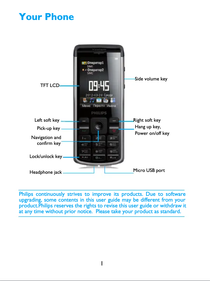 Page 1 de la notice Manuel utilisateur Philips X333
