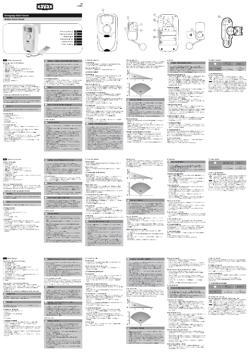 Page 1 de la notice Manuel utilisateur Xavax 00111983