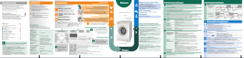 Page 1 de la notice Manuel utilisateur Siemens WM14E462NL