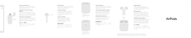 Imagen de la primera página del manual del dispositivo AirPods