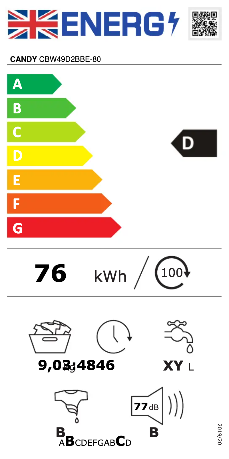 Page 1 de la notice Label énergétique Candy CBW49D2BBE-80