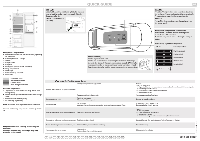 Page n°1 - Manuel utilisateur Smeg CR324P1