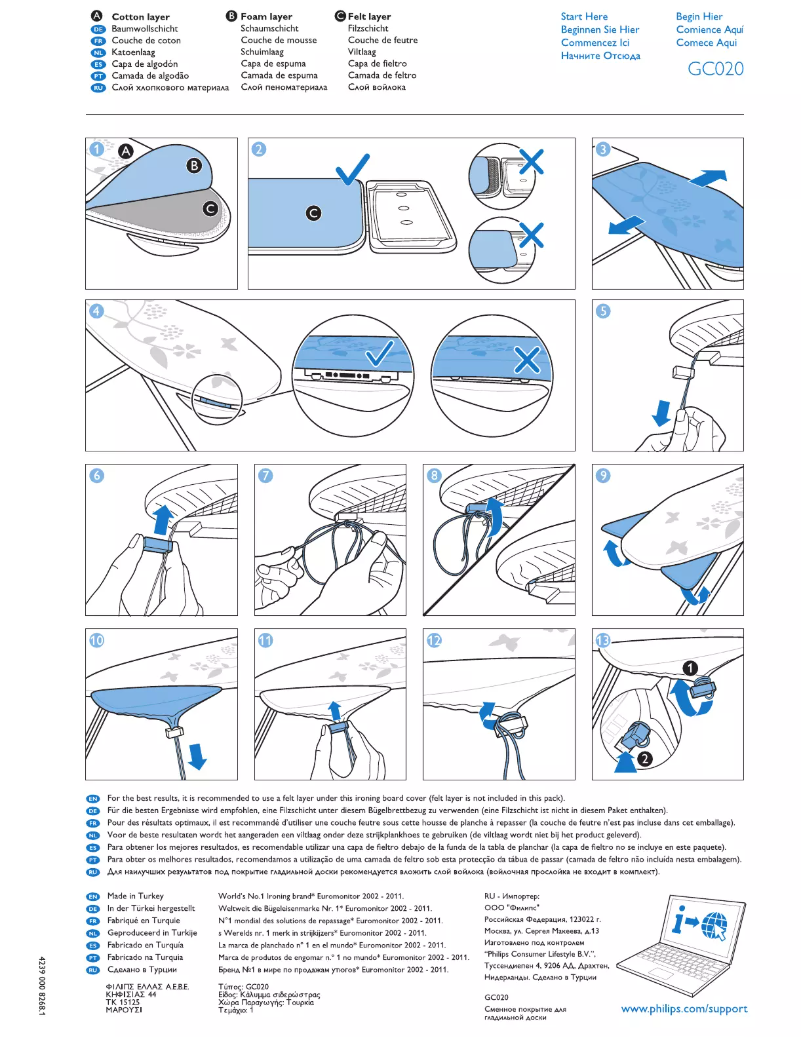 Page 1 de la notice Manuel utilisateur Philips Easy8 GC020