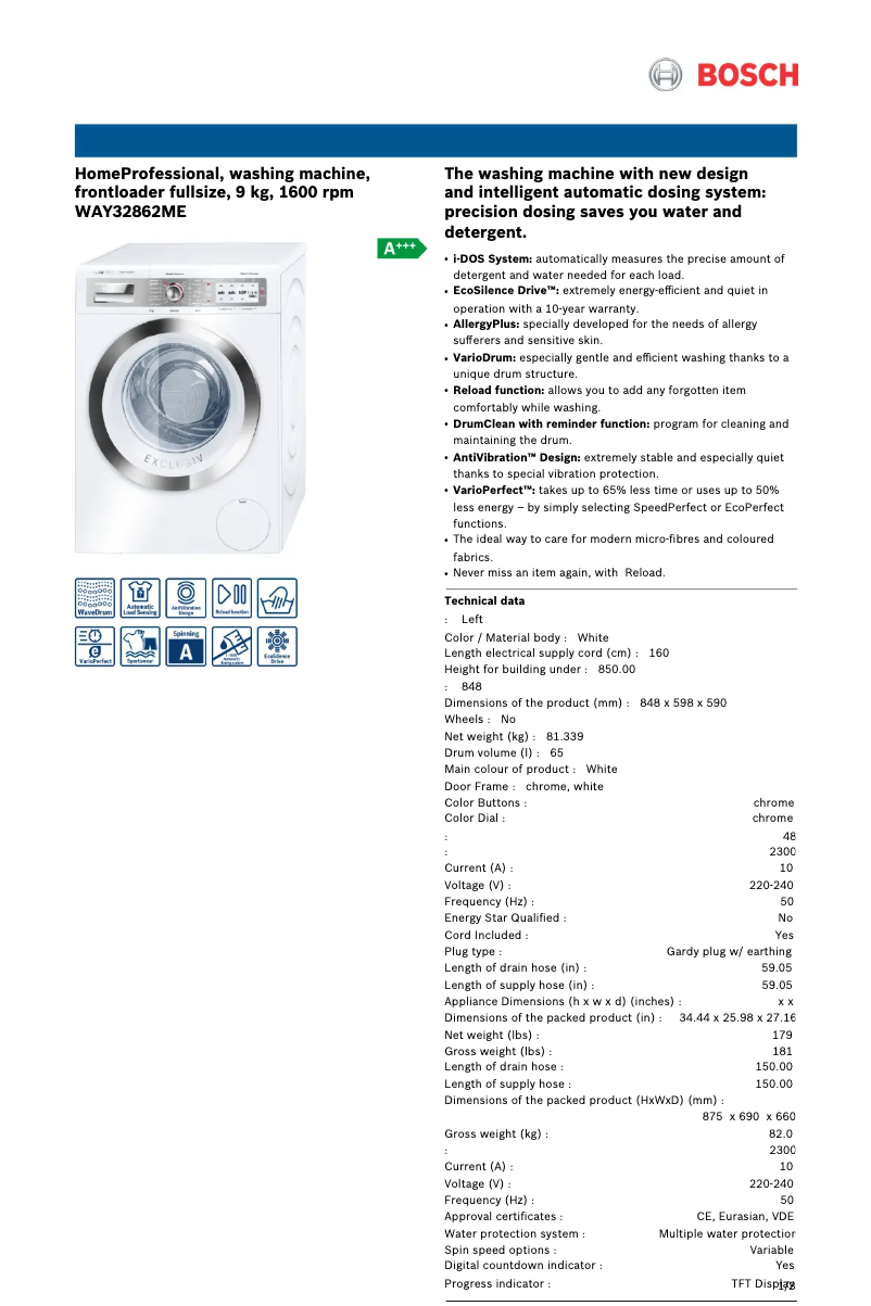 Page 1 of the manual User Manual Bosch WAY32862ME