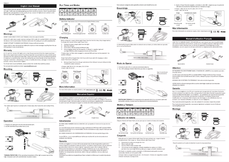Image de la première page du manuel de l'appareil Multi Drive 1000 LM