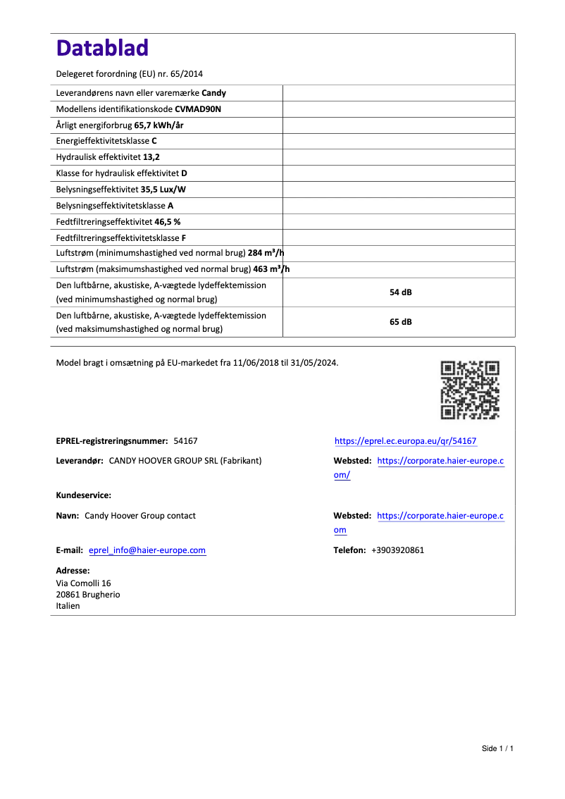 Page 1 de la notice Manuel utilisateur Candy CVMAD90N