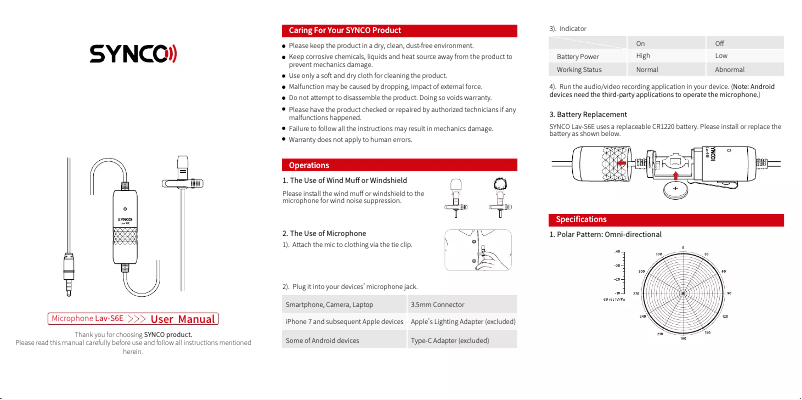 Page n°1 - Manuel utilisateur Synco LAV-S6E
