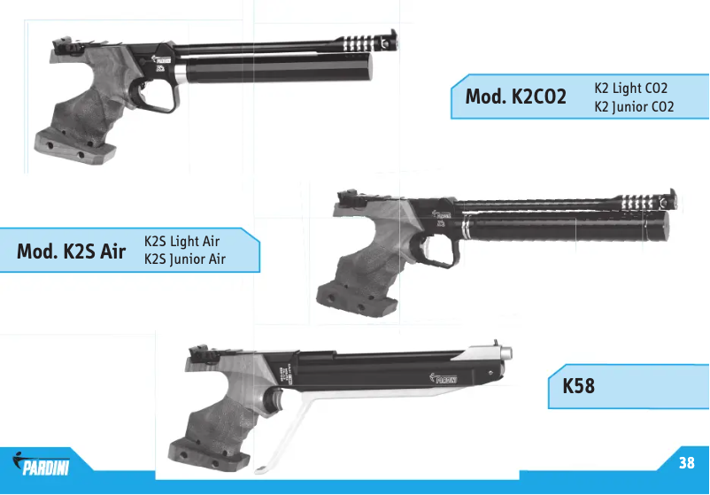 Page n°1 - Manuel utilisateur Pardini K58