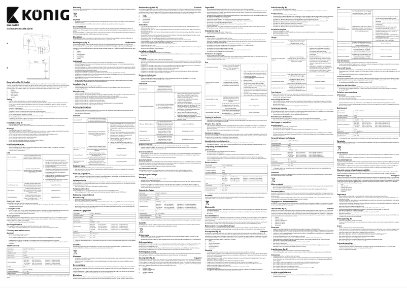 Page n°1 - Manuel utilisateur Konig SAS-CA200