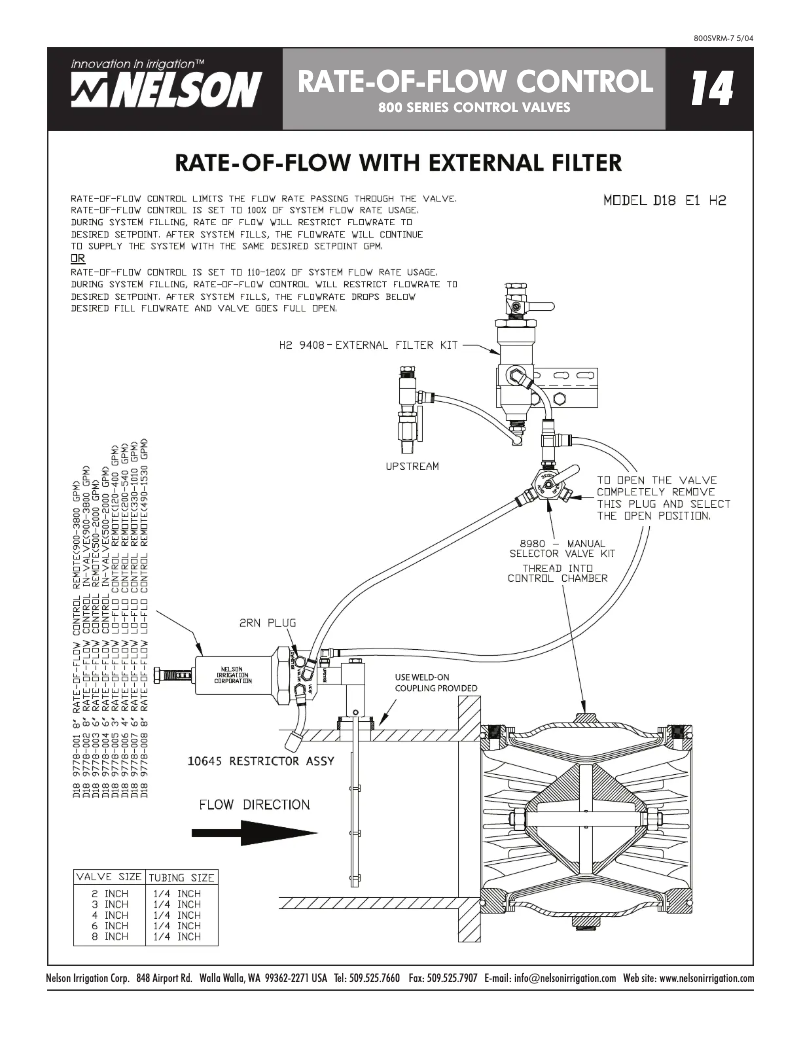 Page 1 de la notice Schéma de câblage Nelson 800 Series Flow