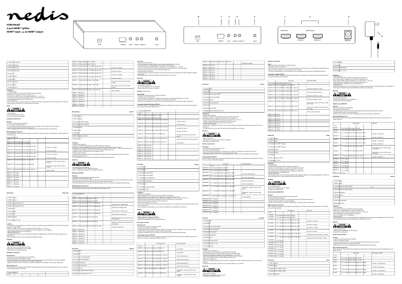 Page n°1 - Manuel utilisateur Nedis VSWI3402AT