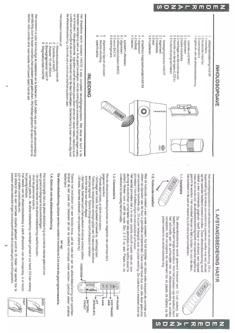 Image de la première page du manuel de l'appareil HA51S