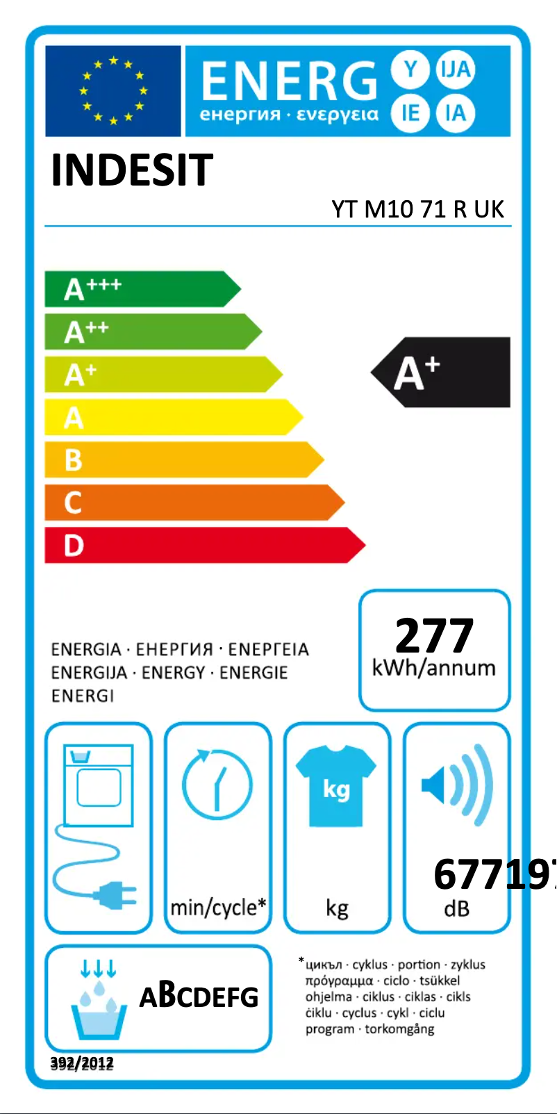 Página 1 del manual Etiqueta energética Indesit YT M10 71 R UK
