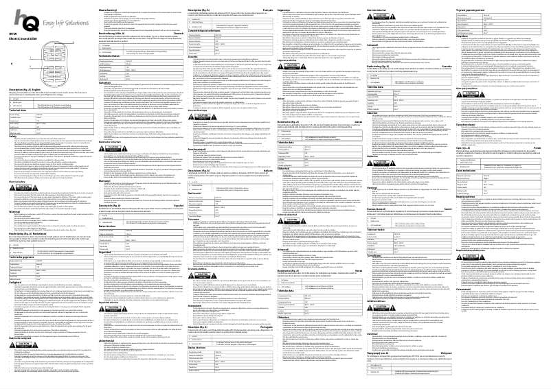 Image de la première page du manuel de l'appareil IK1W