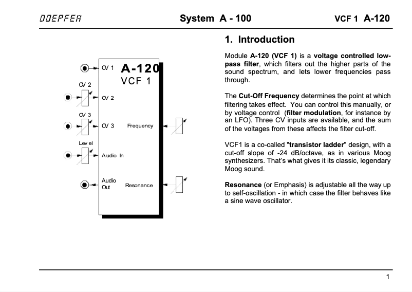 Page 1 de la notice Manuel utilisateur Doepfer A-120